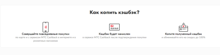 Магазины Партнеры Мтс Банка Кэшбэк